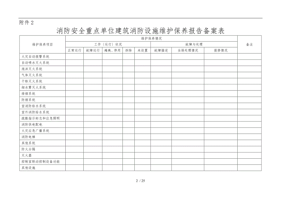消防安全重点单位消防安全管理人员报告备案表.doc_第2页