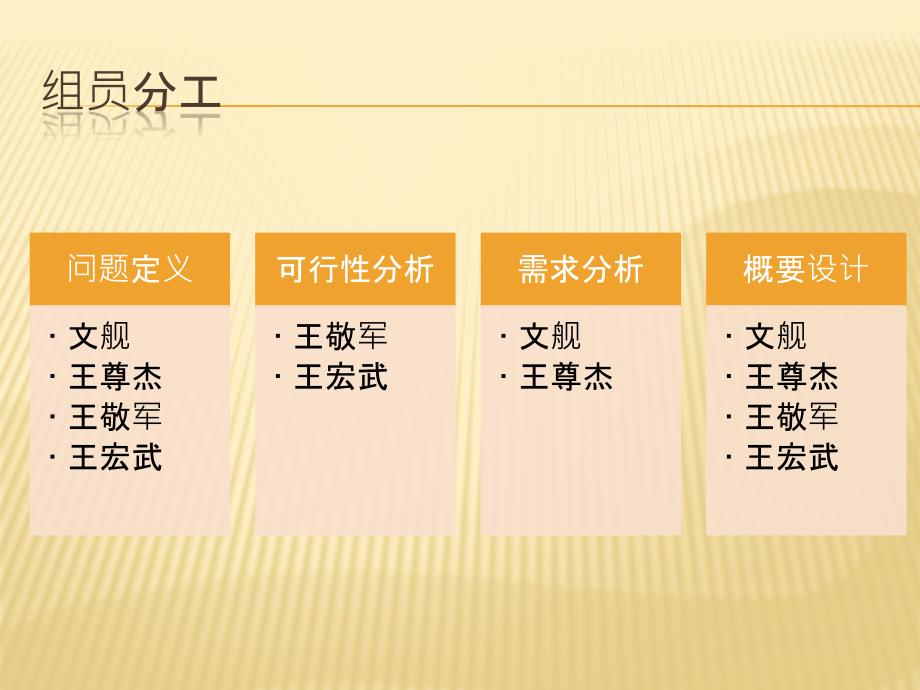 电影院售票系统PPT课件.pptx_第2页