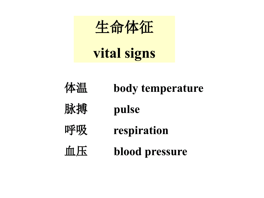 生命体征的异常护理.ppt_第2页