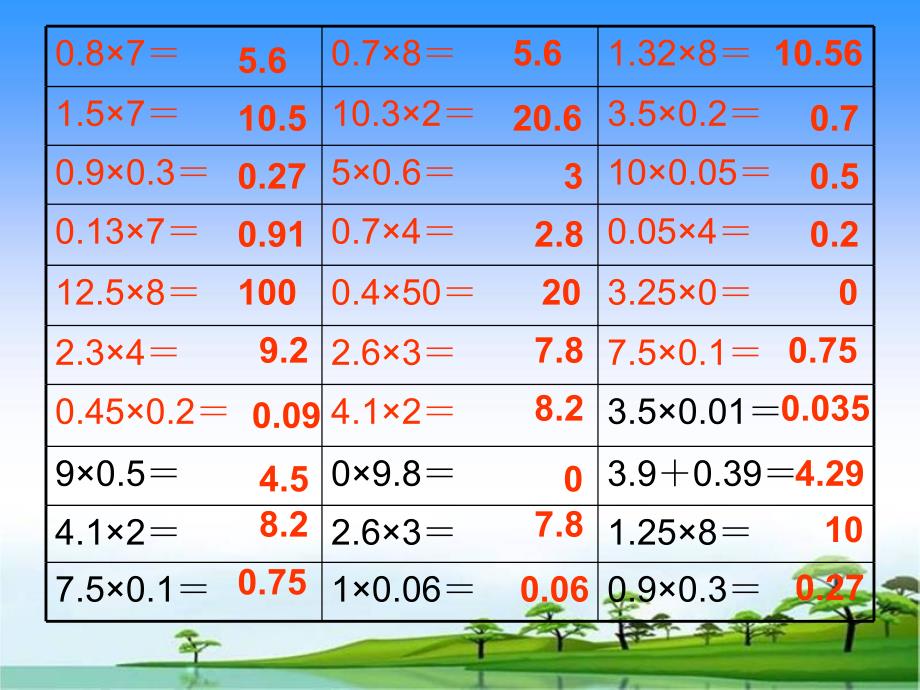 小数乘除法口算训练.ppt_第1页