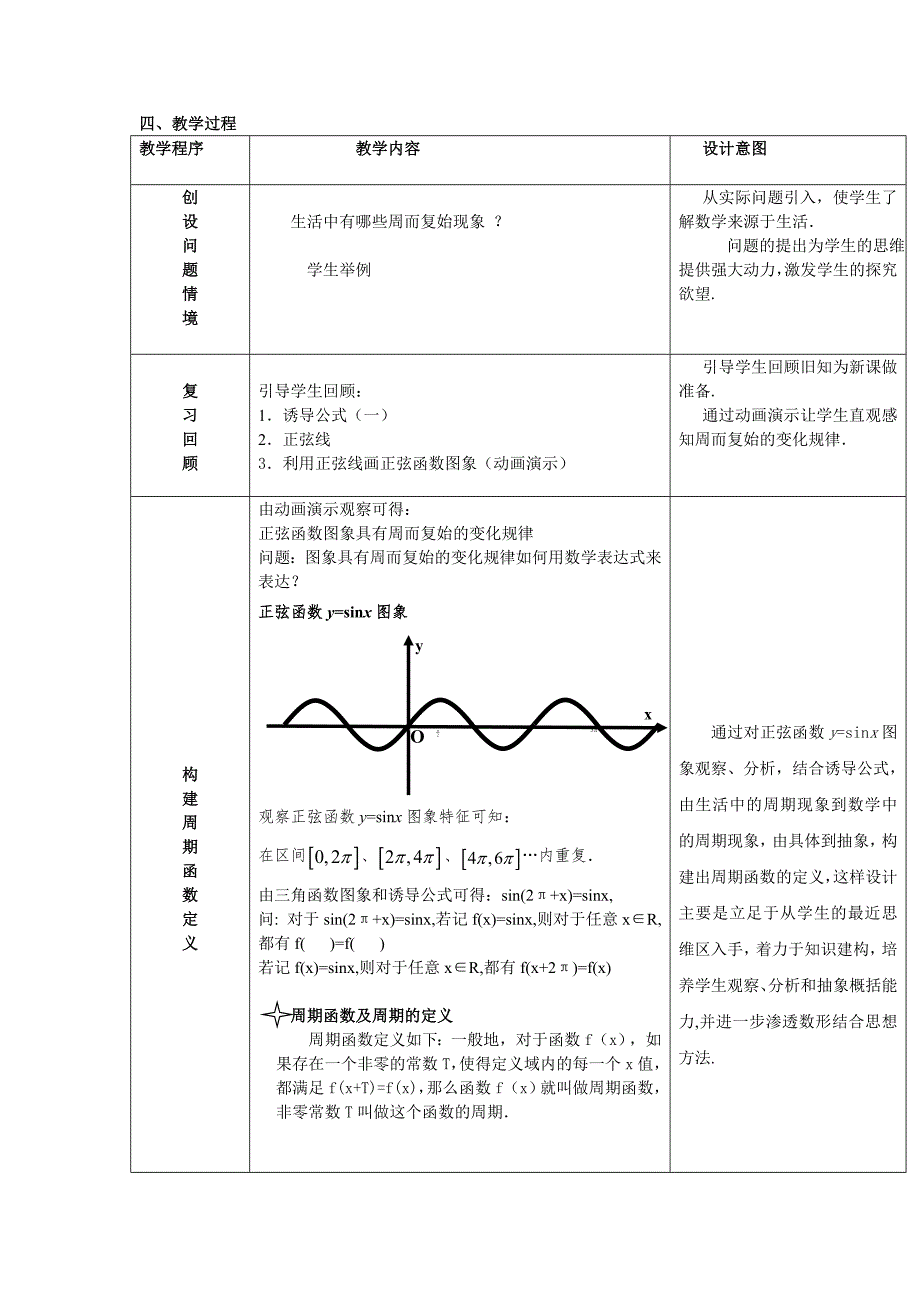 正弦余弦函数的周期性教学设计.doc_第2页