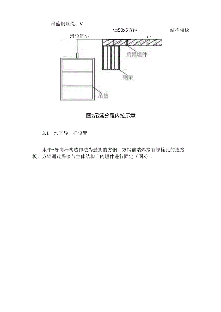 外倾式斜幕墙分段内拉吊篮施工技术.docx_第3页