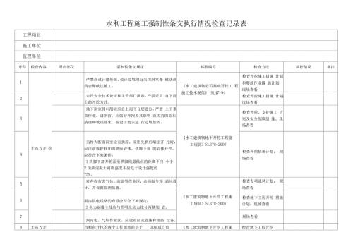 工程施工现场强制性条文执行情况检查记录表.doc