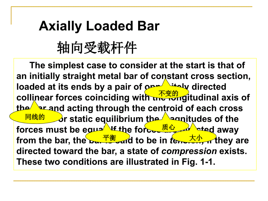 材料力学专业英语1.ppt_第2页