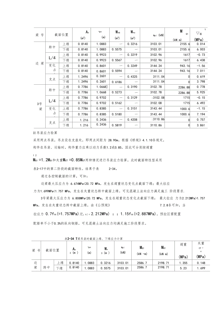 短暂状况的正应力验算.doc_第2页