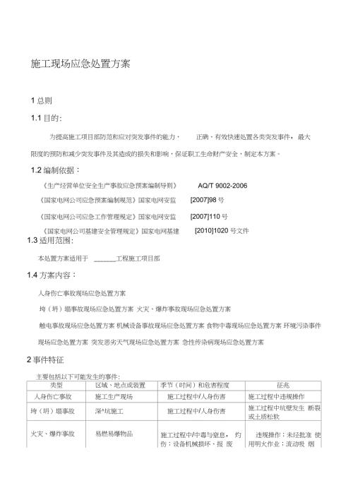 施工现场应急处置方案完整版.doc