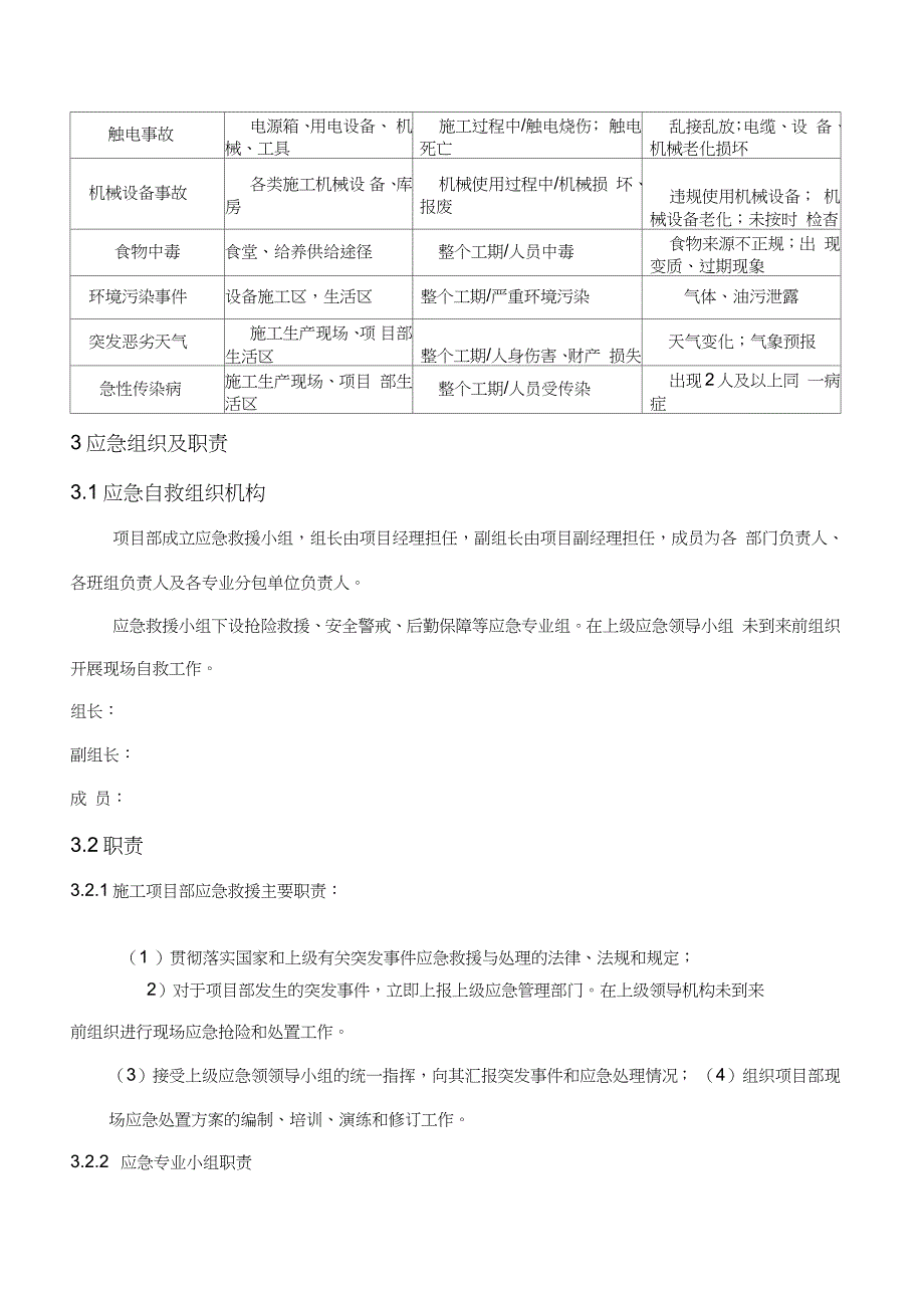 施工现场应急处置方案完整版.doc_第2页