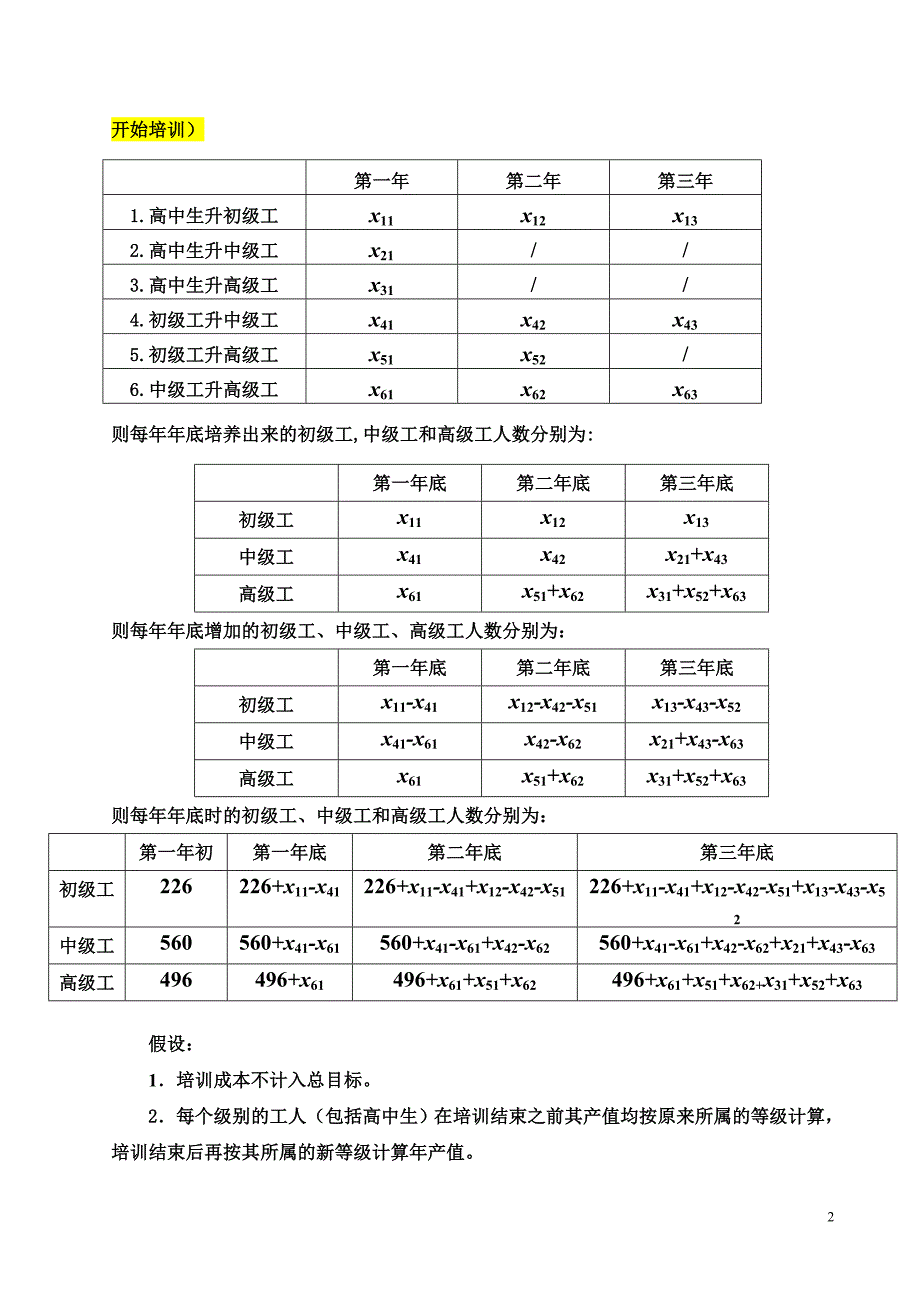 案例2北方印染公司应如何合理使用技术培训费.doc_第2页