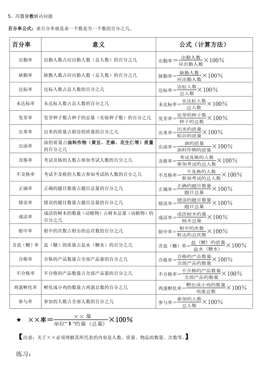 百分数一知识点总结.doc_第2页