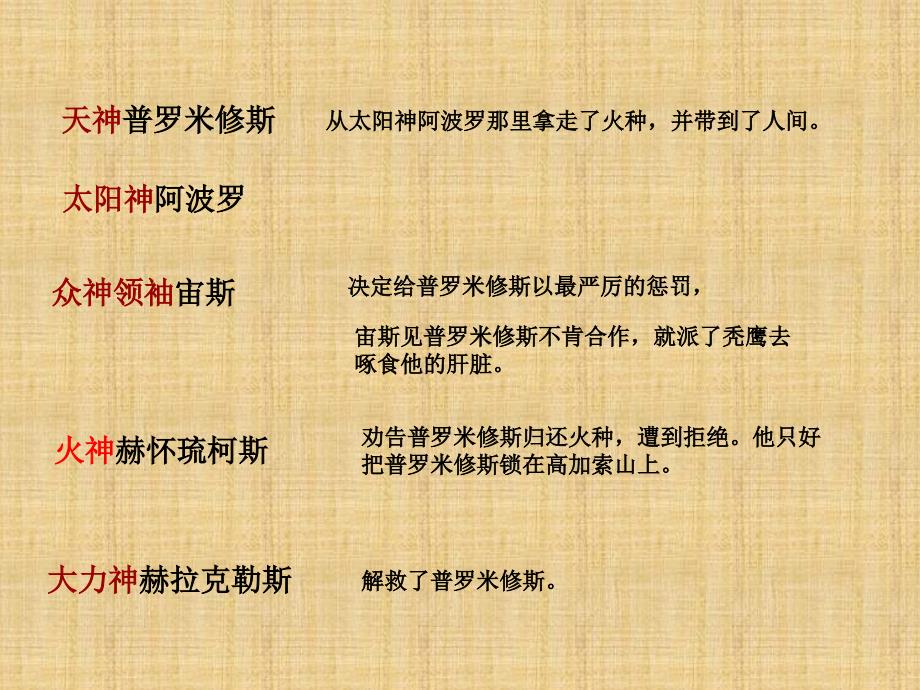 普罗米修斯王崧舟课件.ppt_第2页
