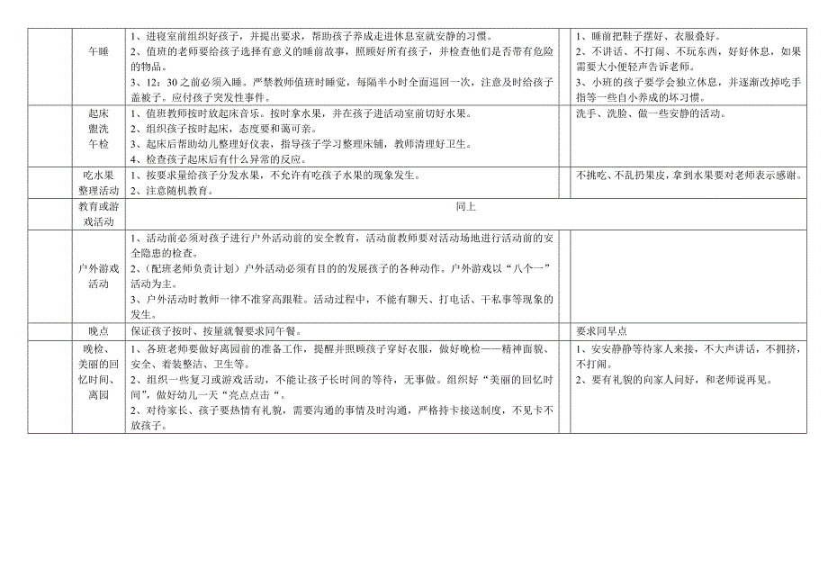 幼儿园一日活动质量评价标准.doc_第3页