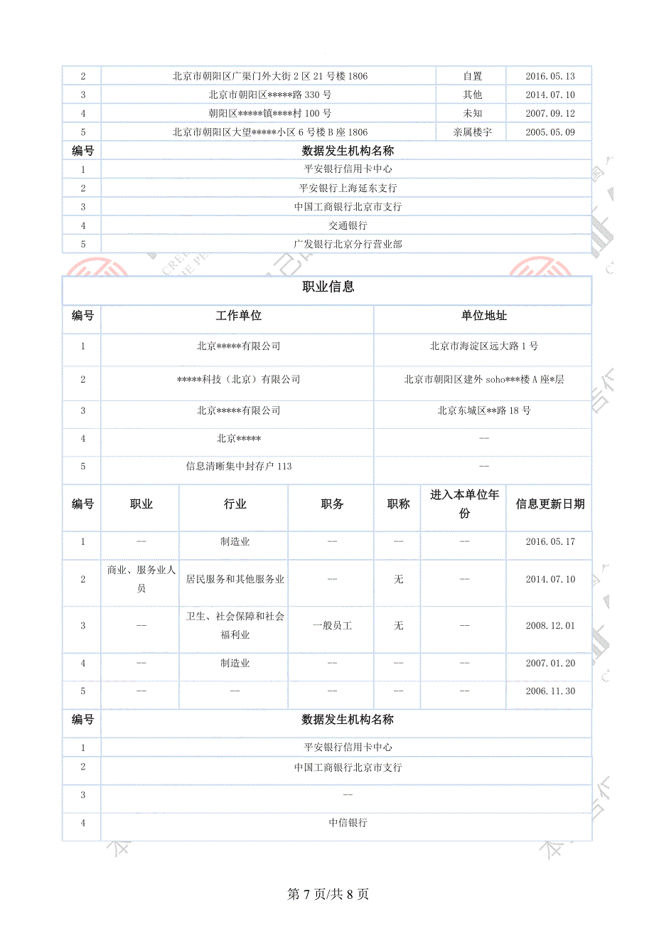 最新版人民银行个人征信报告样本.可更改docx.docx_第3页