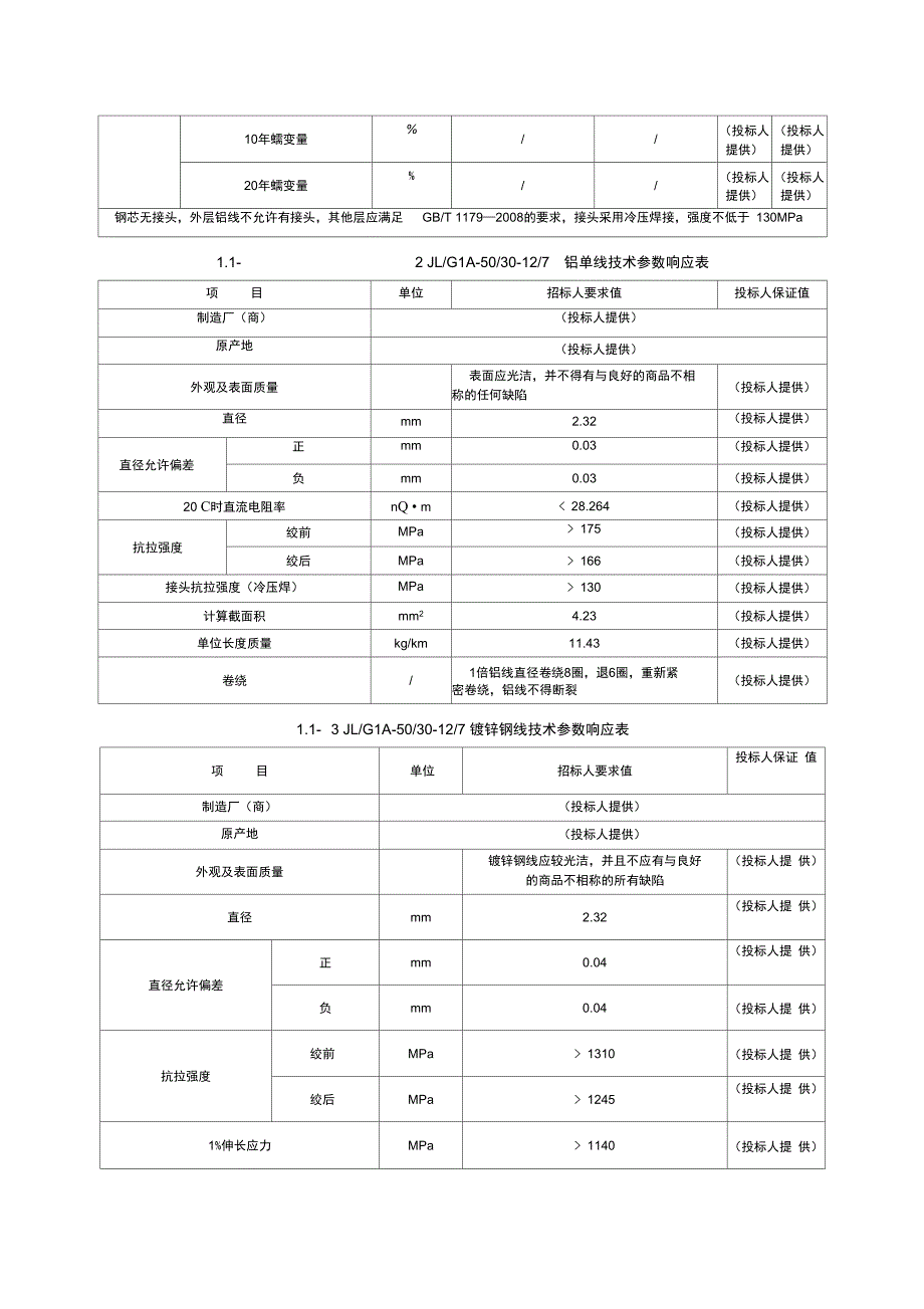 最全钢芯铝绞线技术全参数表格.doc_第3页