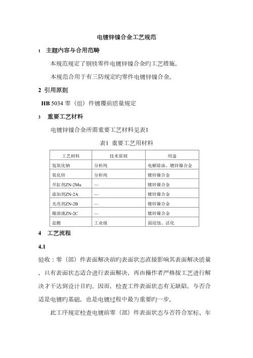 电镀锌镍合金工艺规范.doc