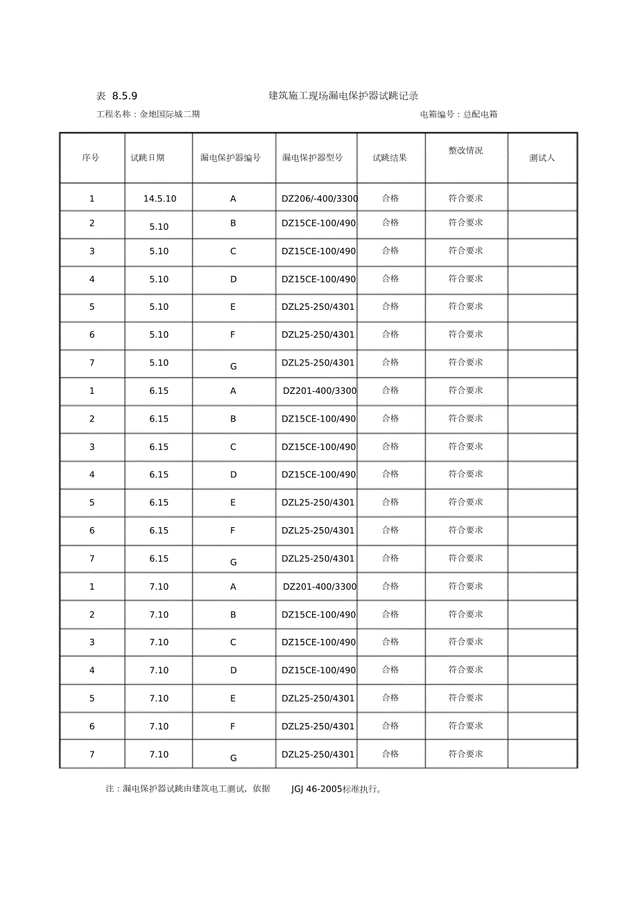 施工现场漏电保护器试跳记录完整版.doc_第1页