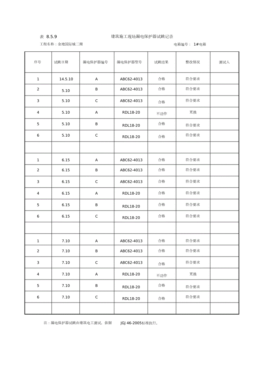 施工现场漏电保护器试跳记录完整版.doc_第2页