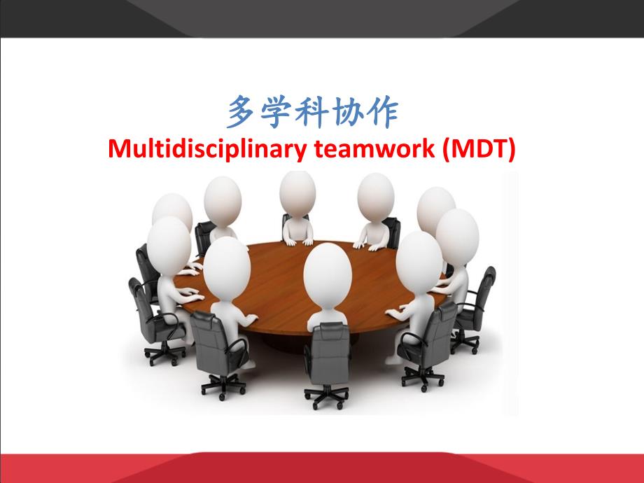 急诊多学科协作诊疗MDT方案课件.pptx_第3页