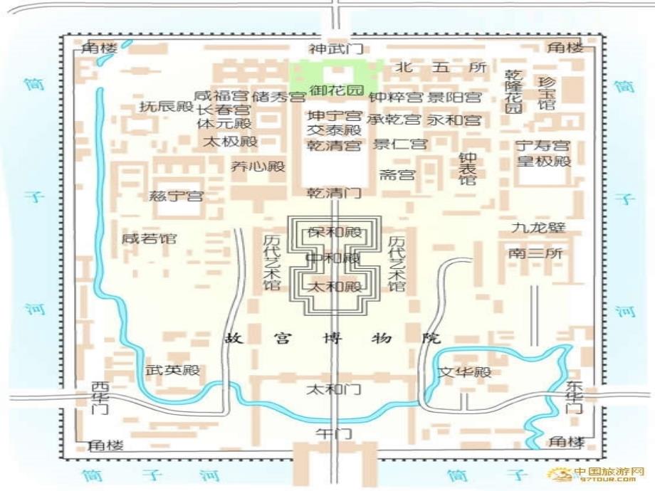 故宫详细介绍PPT课件.ppt_第2页