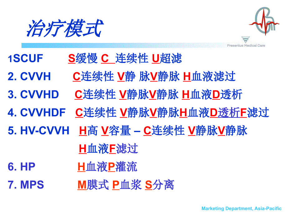 床旁血液净化费森尤斯.ppt_第3页