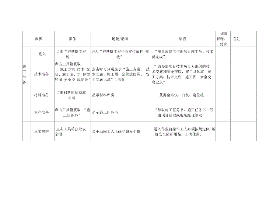 桩基础施工脚本课案.docx_第2页