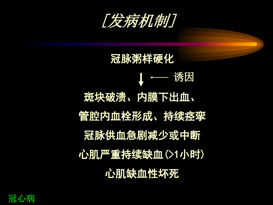 急性心肌梗塞PPT课件.ppt_第2页