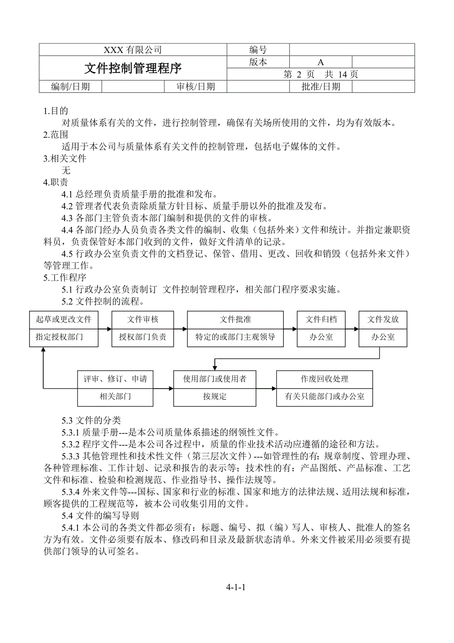 文件控制管理程序.doc_第2页