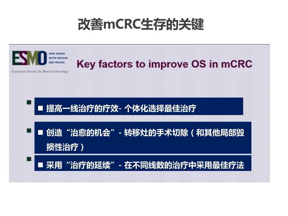晚期结直肠癌的规范化治疗.ppt_第3页