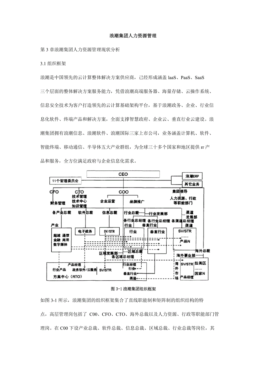 浪潮集团人力资源管理.doc_第1页