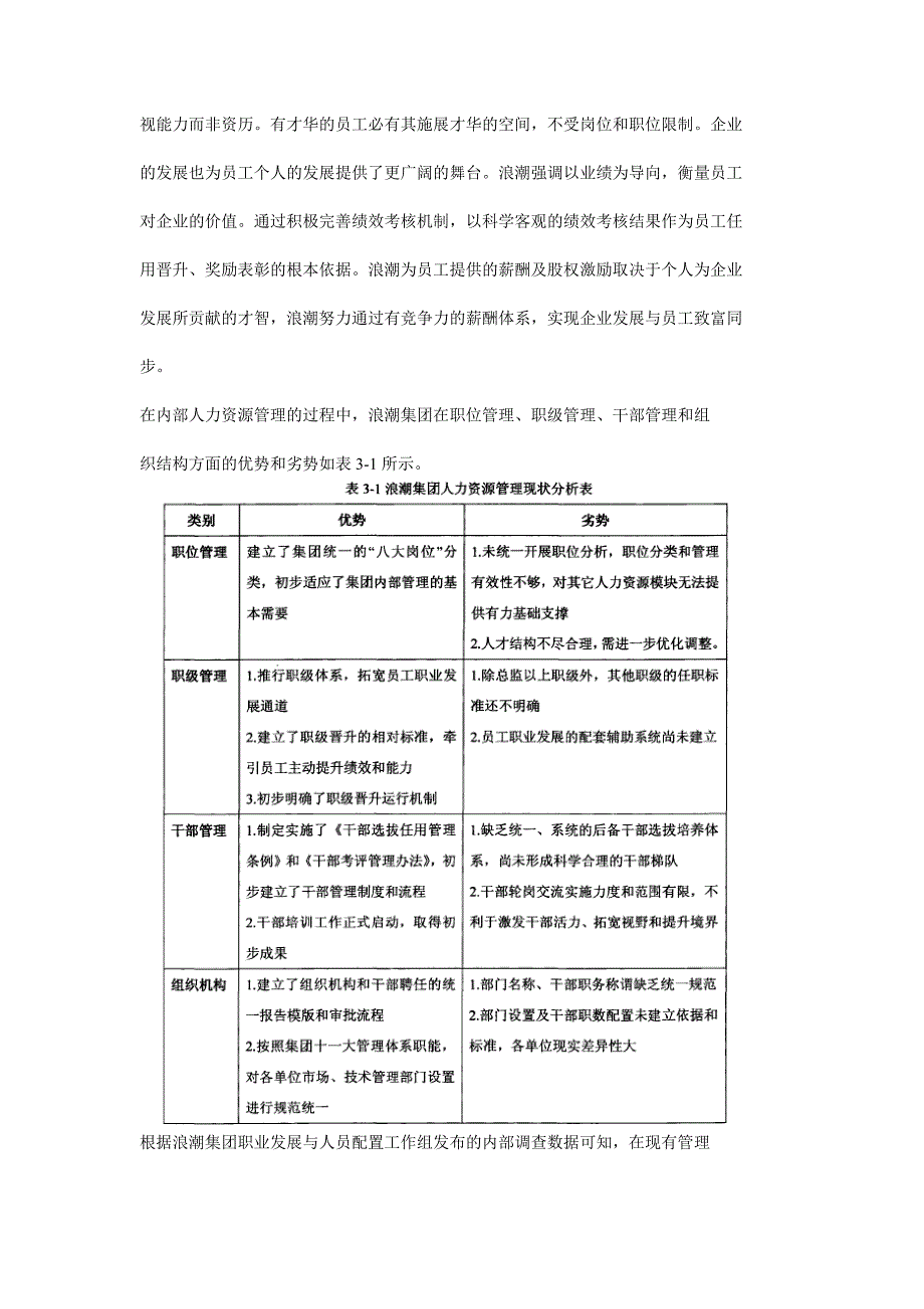 浪潮集团人力资源管理.doc_第3页