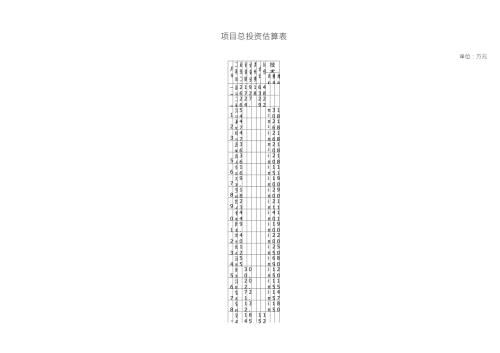 建筑工程项目总投资估算表带公式.doc