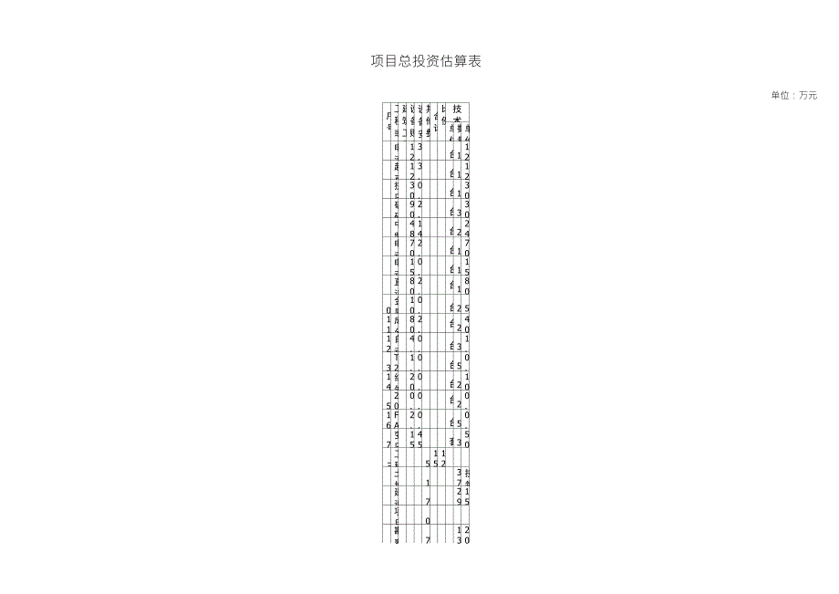 建筑工程项目总投资估算表带公式.doc_第3页