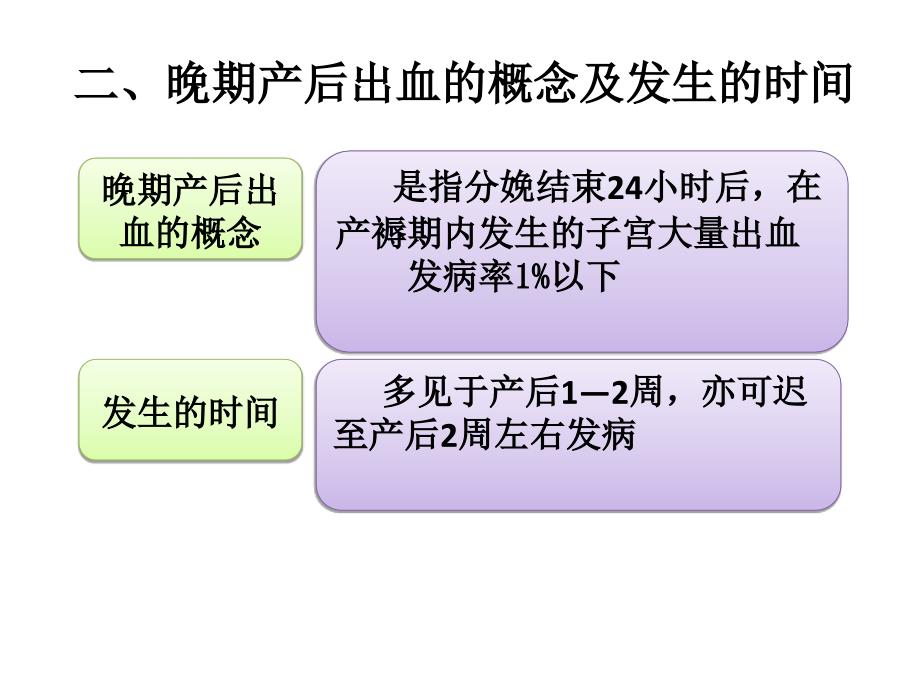 晚期产后出血PPT课件.ppt_第2页
