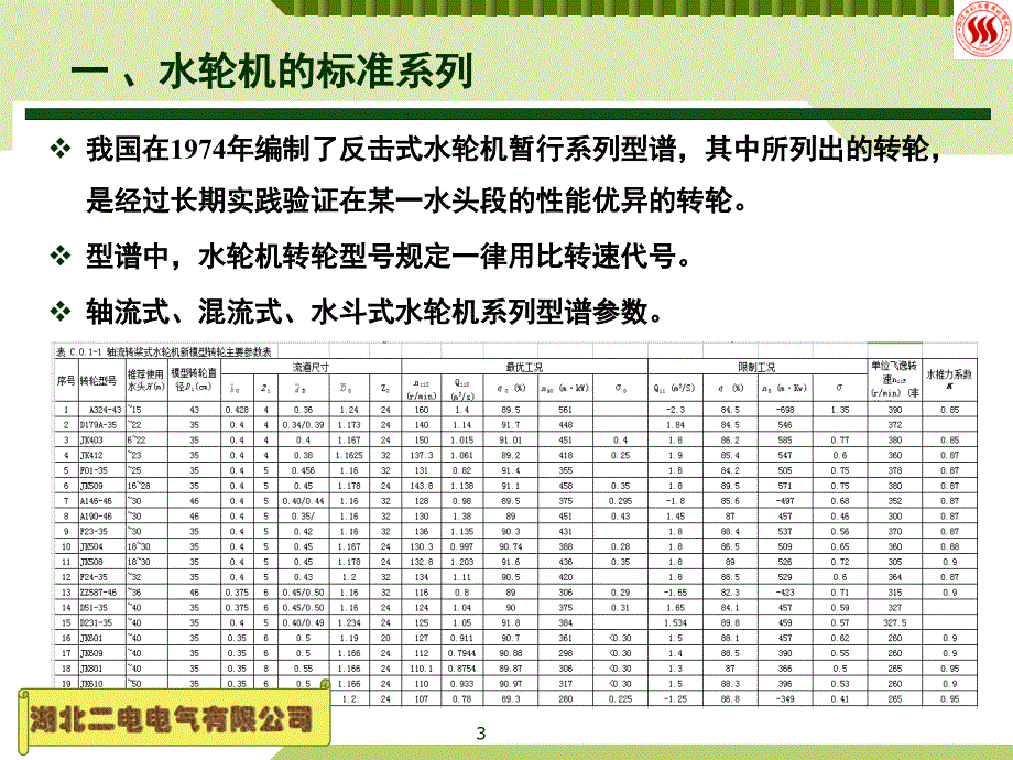 水电站培训资料ppt课件.ppt_第3页