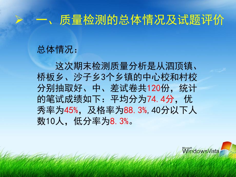 数学质量分析PPT课件.ppt_第3页