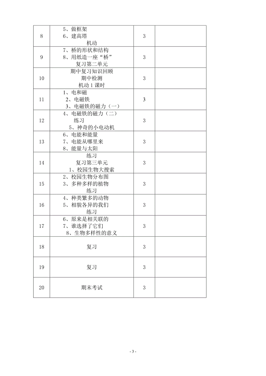 新版教科版六年级上册科学教学计划精编.doc_第3页