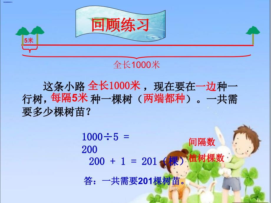 植树问题2两端不栽树P.ppt_第2页