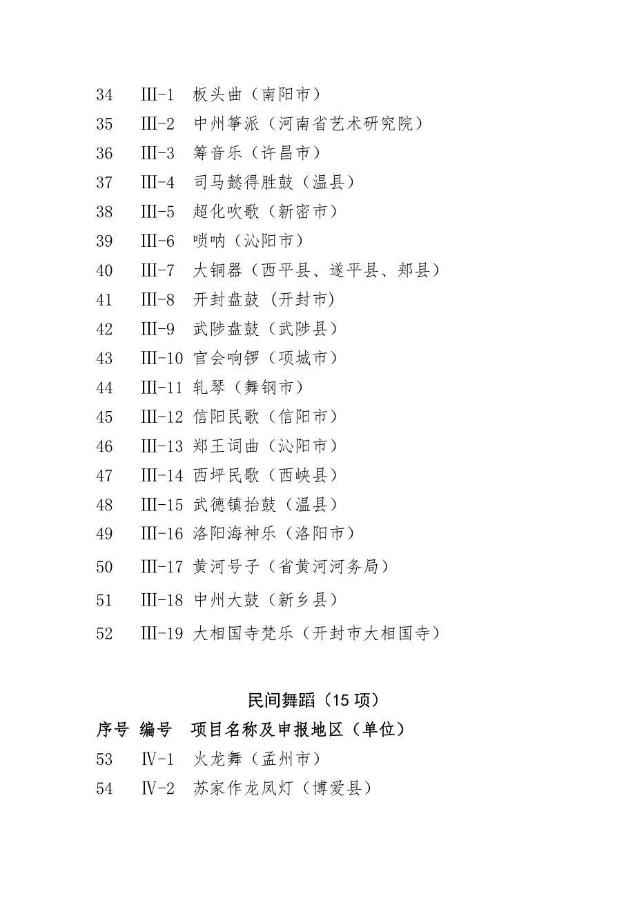 河南省第一批和第二批省级非物质文化遗产项目.doc_第3页