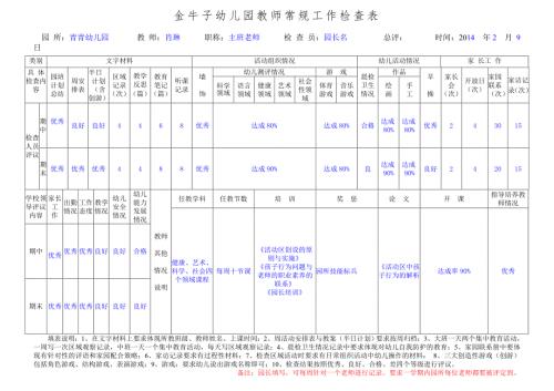 幼儿园教师常规工作检查表.doc