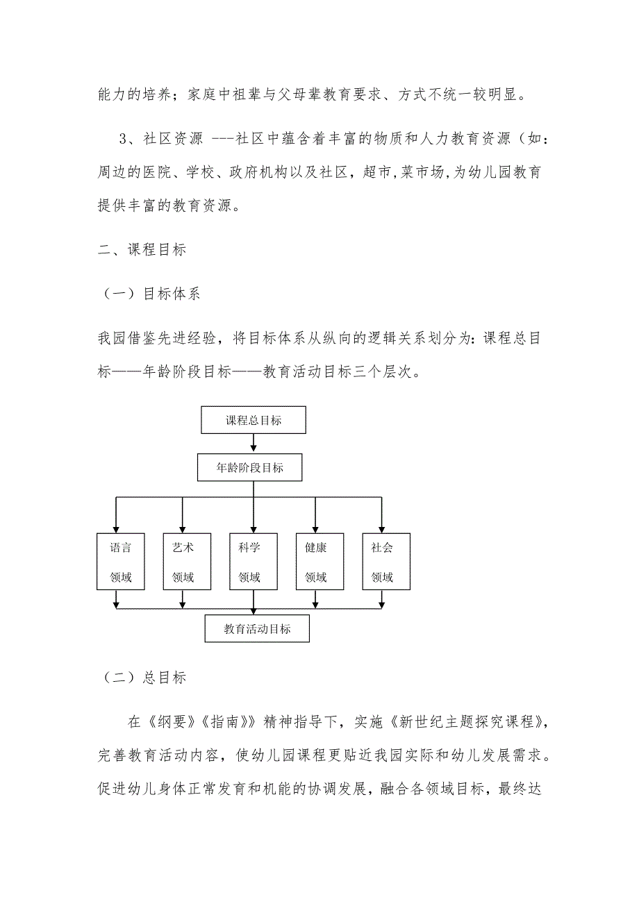 幼儿园课程分析.doc_第2页