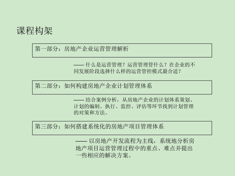房地产计划运营管理实战培训.ppt_第3页