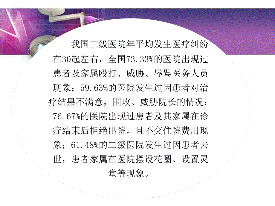 患者手术核查.ppt_第2页