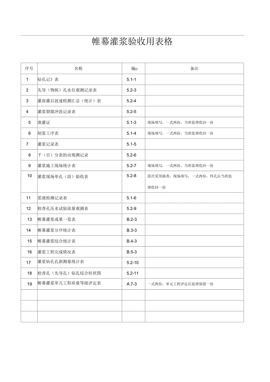 水利工程帷幕灌浆全套表格.docx_第1页