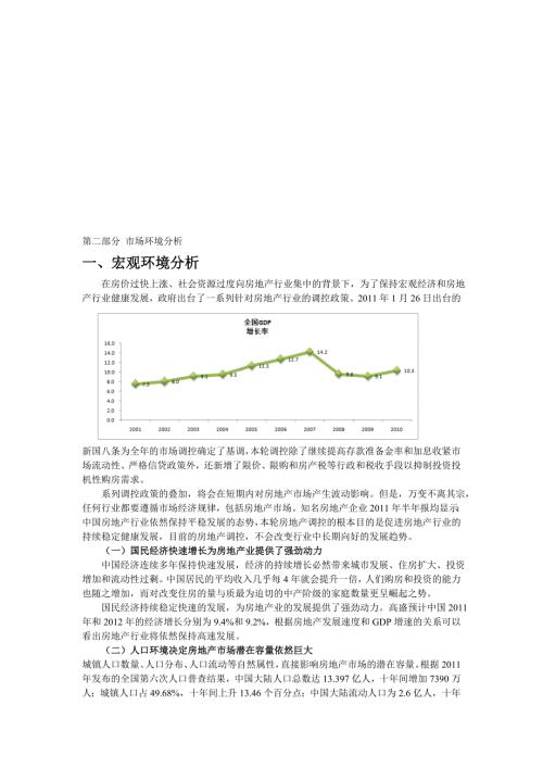 巴南区房地产市场区位分析.doc
