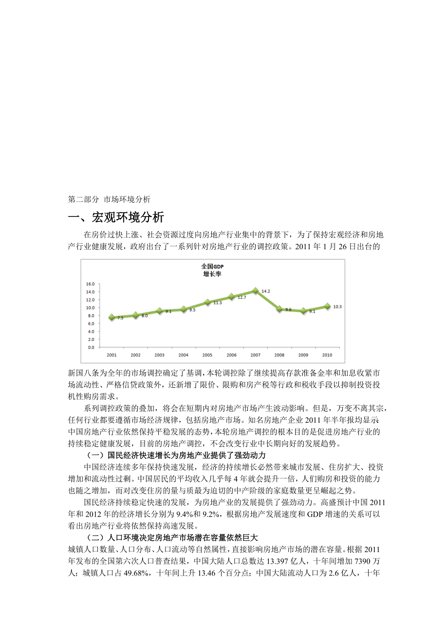 巴南区房地产市场区位分析.doc_第1页