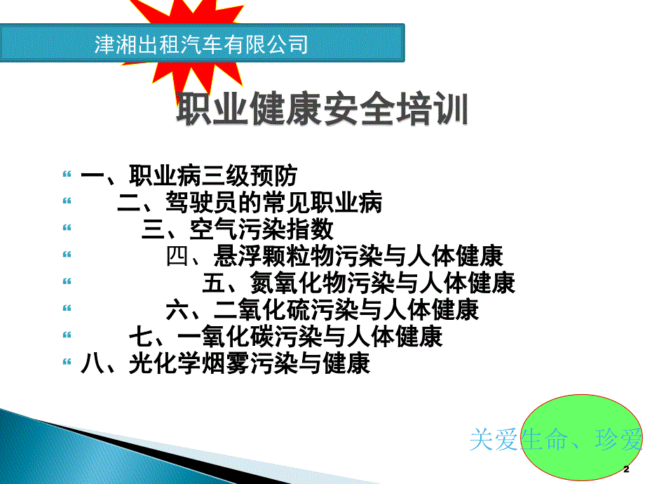 汽车驾驶员职业健康安全培训课件.ppt_第2页