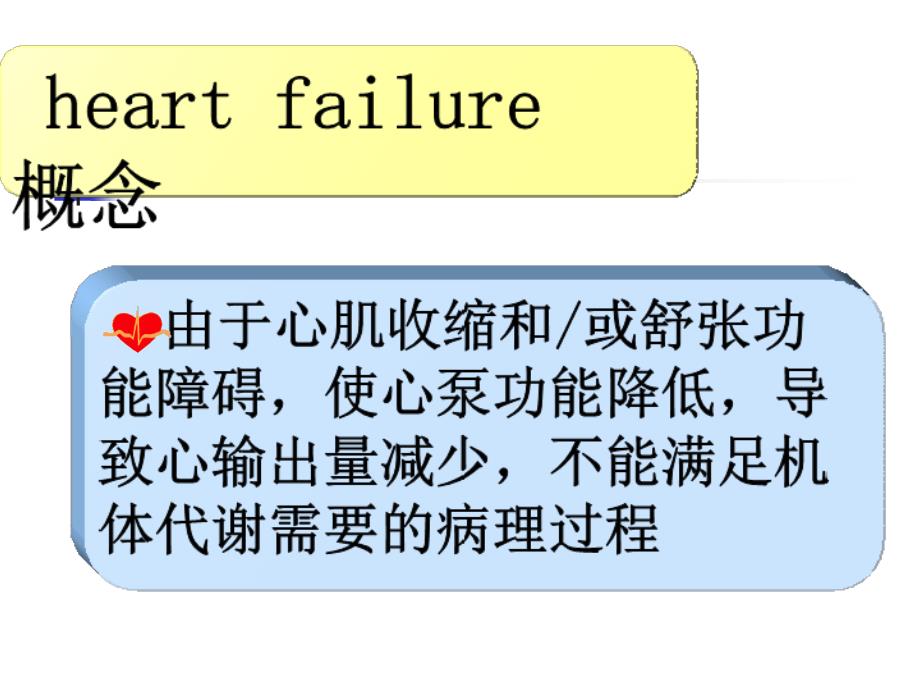 心力衰竭heartfailure.ppt_第3页