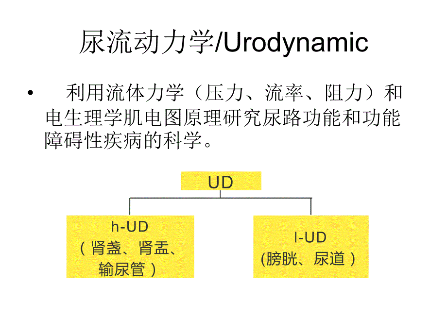 尿动力学在泌尿外科中的应用.ppt_第2页