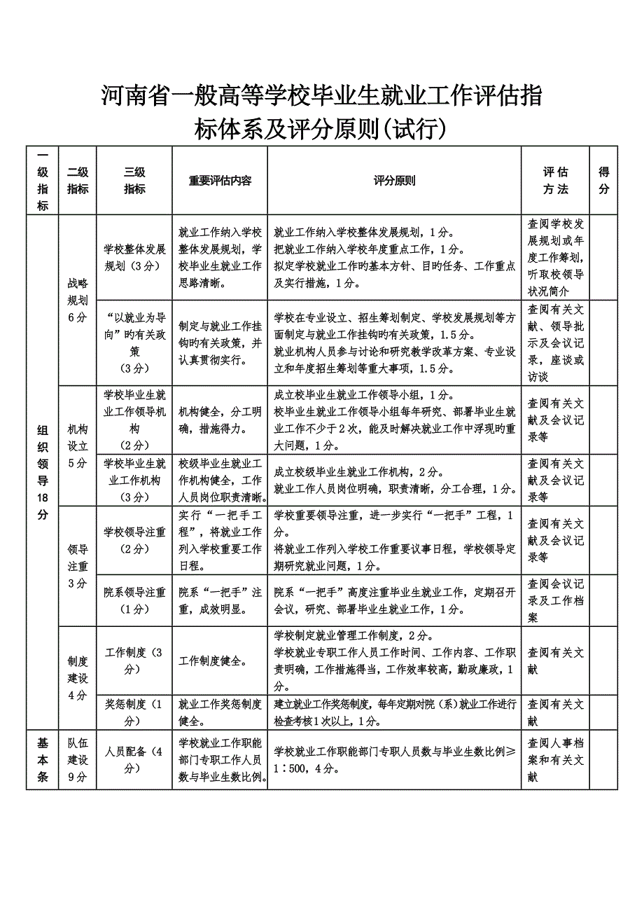 河南省就业工作评估指标全新体系.doc_第1页