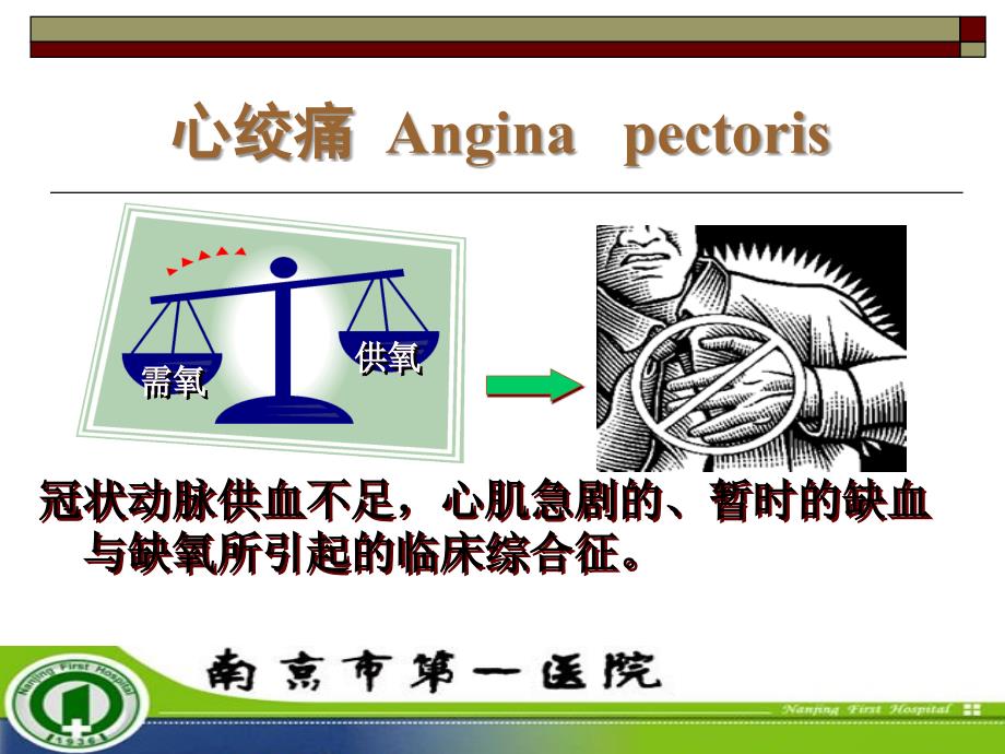 心绞痛的分型治疗及鉴别诊断PPT课件.ppt_第2页