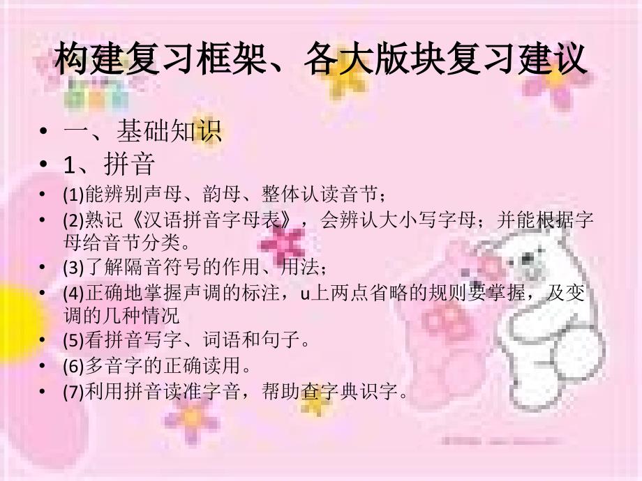 小学六年级语文质量监测题型分析.ppt_第3页
